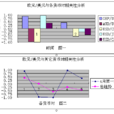 貨幣對