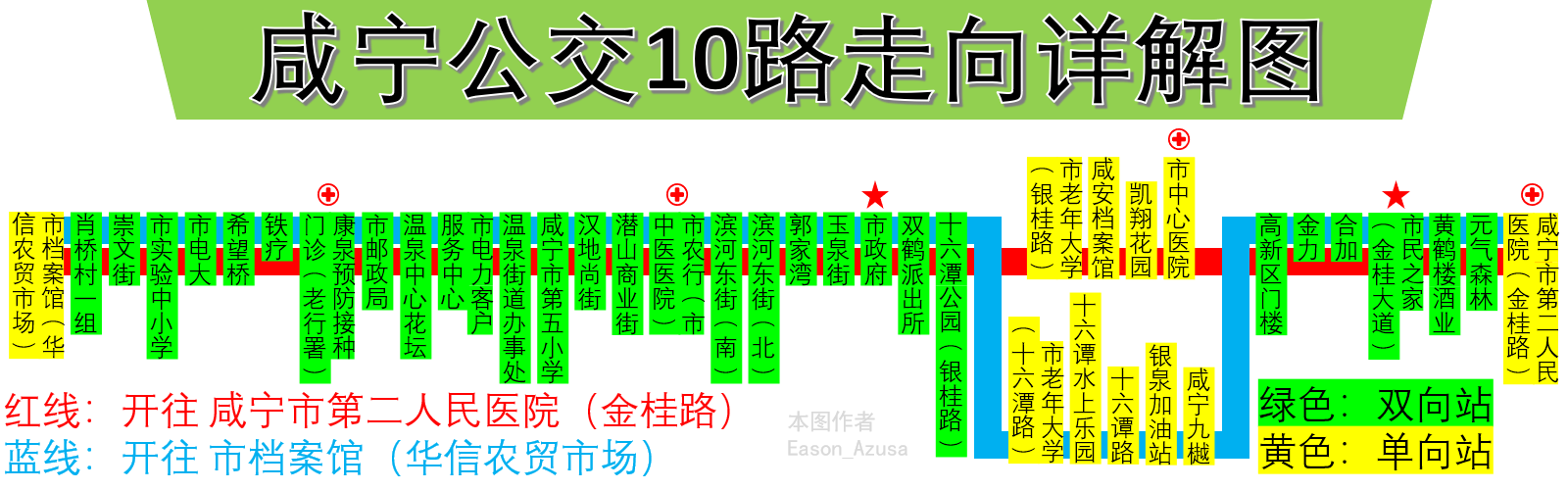 鹹寧公交10路