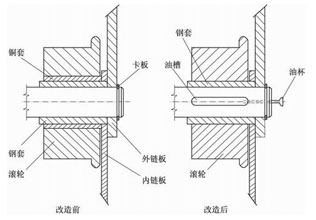 構造原理