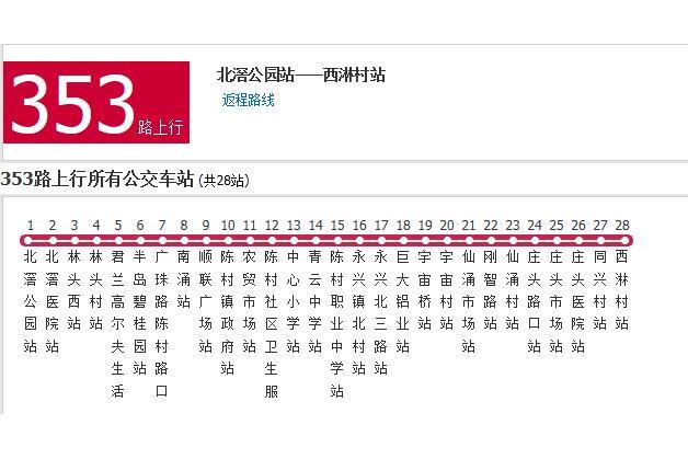 佛山公交353路