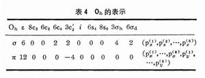 群論在化學中的套用