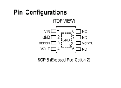 RP1210