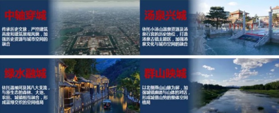 北京市昌平區小湯山鎮國土空間規劃（2020年一2035年）