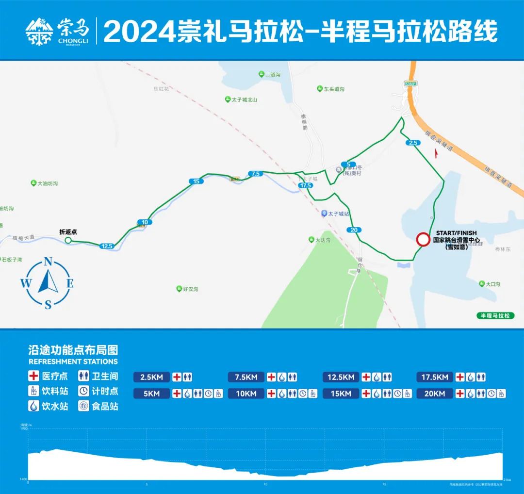 2024崇禮馬拉松