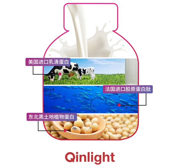 Qinlight