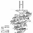 補間鋪作(平身科斗拱)