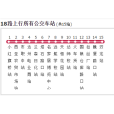 達州公交18路