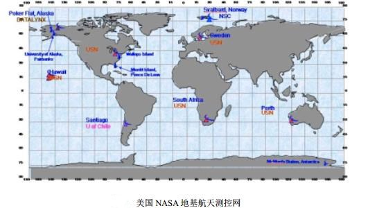 美國航天測控網