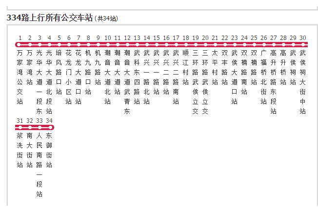 成都公交333路