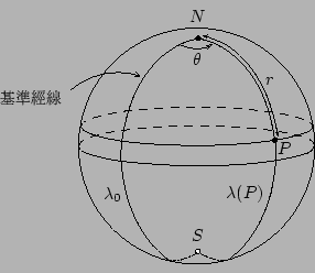 圖1.球面三角