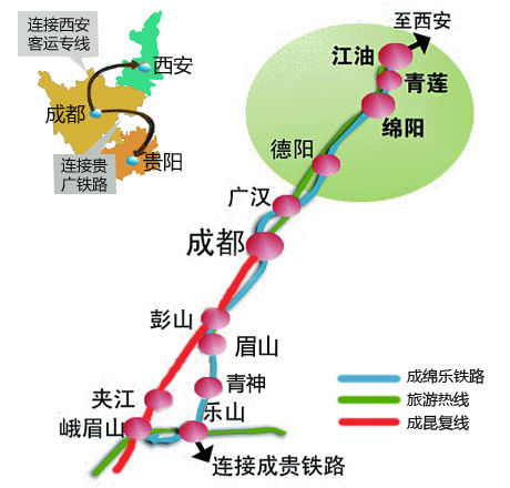 成綿樂城際鐵路(成綿樂城際客運專線)