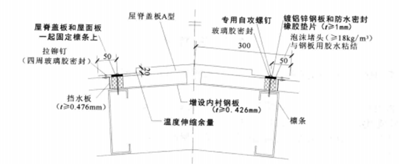 沿海、颱風地區工業廠房壓型鋼板屋蓋施工工法