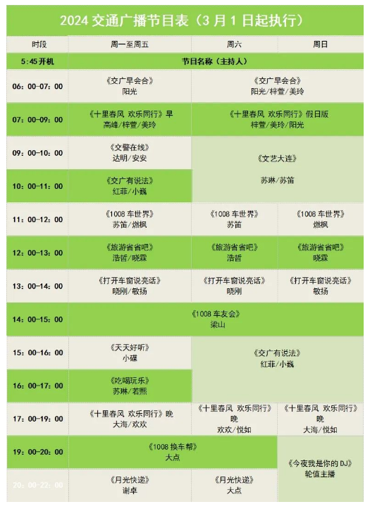 大連廣播電視台交通廣播