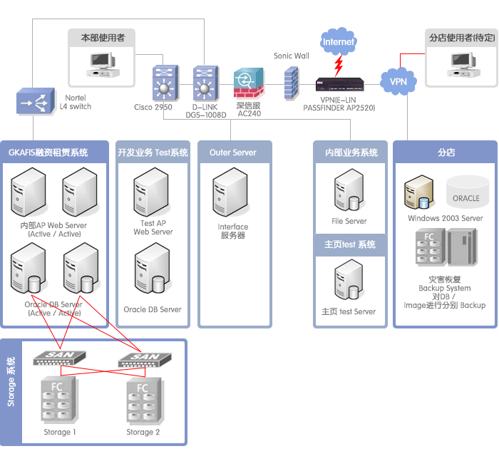 卡銀信息技術（北京）有限公司