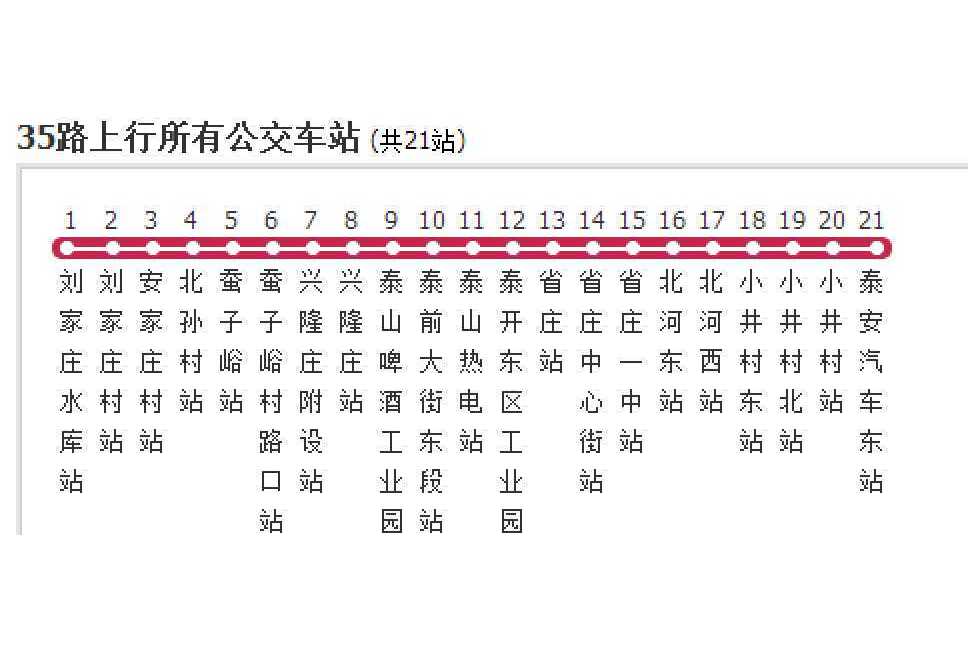 泰安公交35路