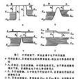 接觸電效應