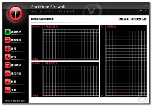 FortKnox Personal Firewall