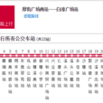 厚街公交8路