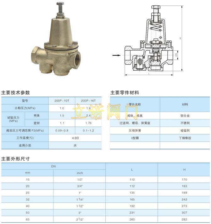 上海立諾防腐閥門製造有限公司