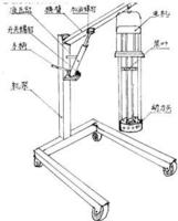 移動式高剪下乳化機