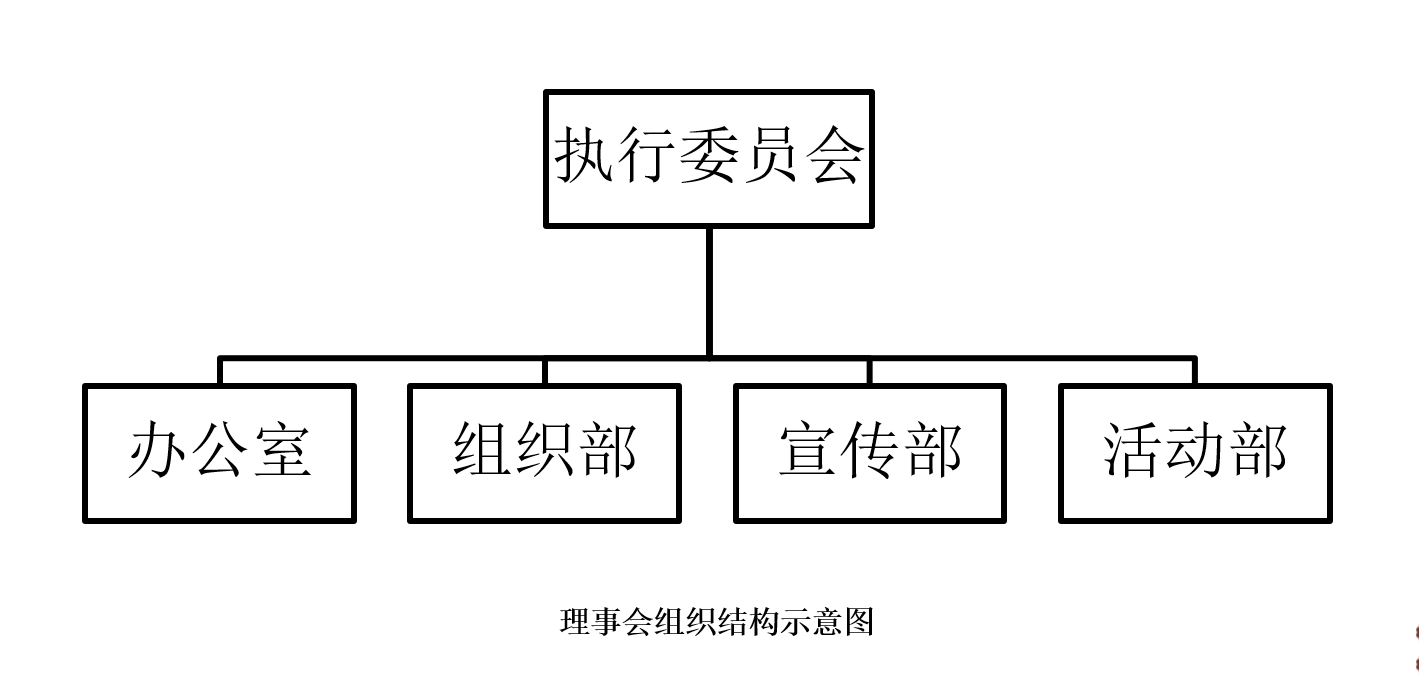 四川農業大學嗨劇社