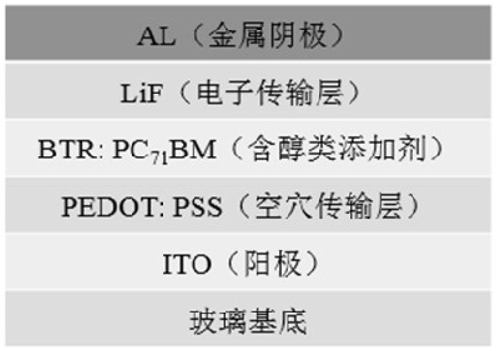 成都靈睿奧創科技有限公司