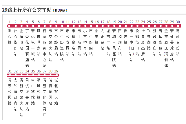 清遠公交29路