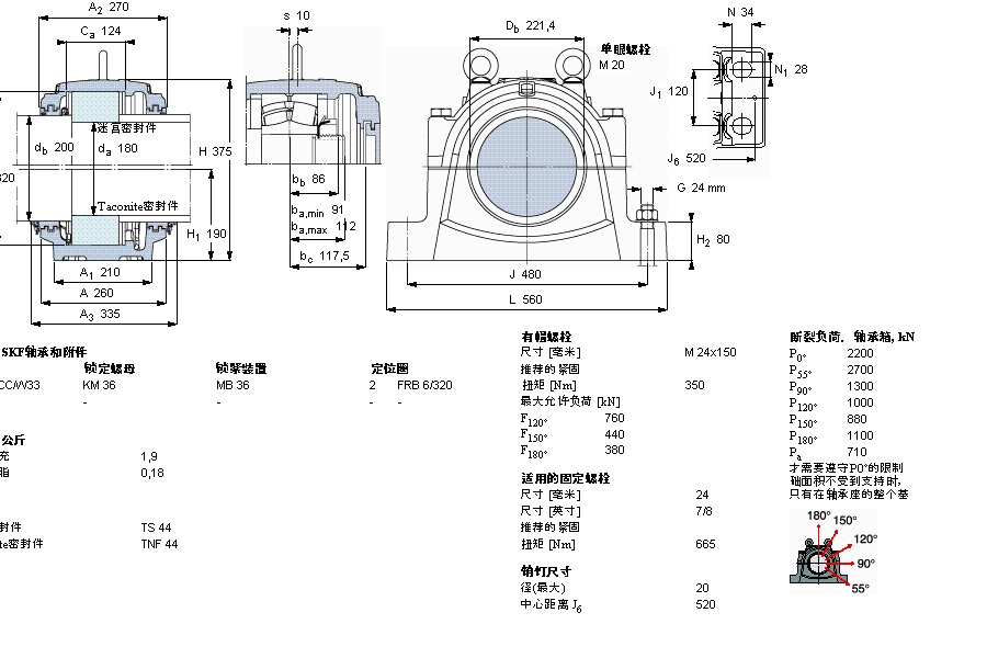 SKF SNL3236G軸承