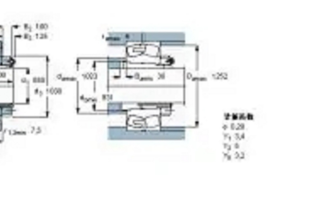 SKF 230-900CAK-W33+OH30-900H軸承