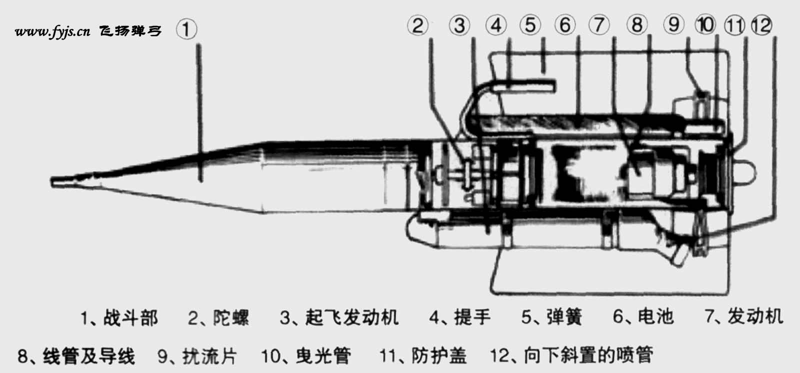 “柯布拉”反坦克飛彈