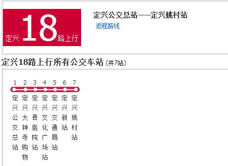 保定公交定興18路