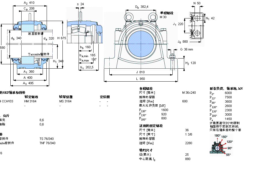 SKF SNL3264GF軸承