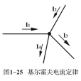 基爾霍夫電流定律(基爾霍夫第一定律)