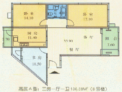 華暉綠苑一期