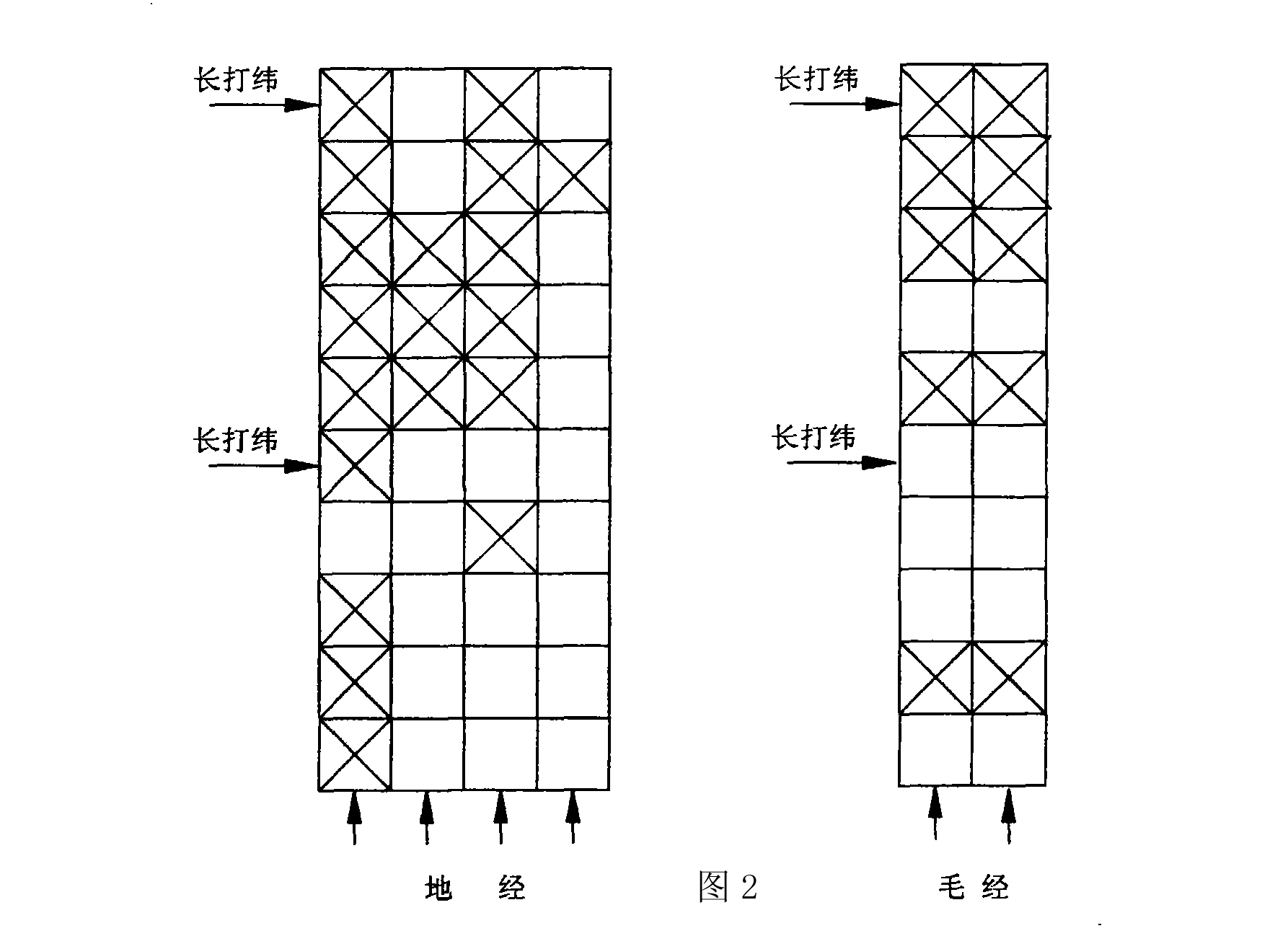 內嵌毛圈式毛巾及其製造工藝