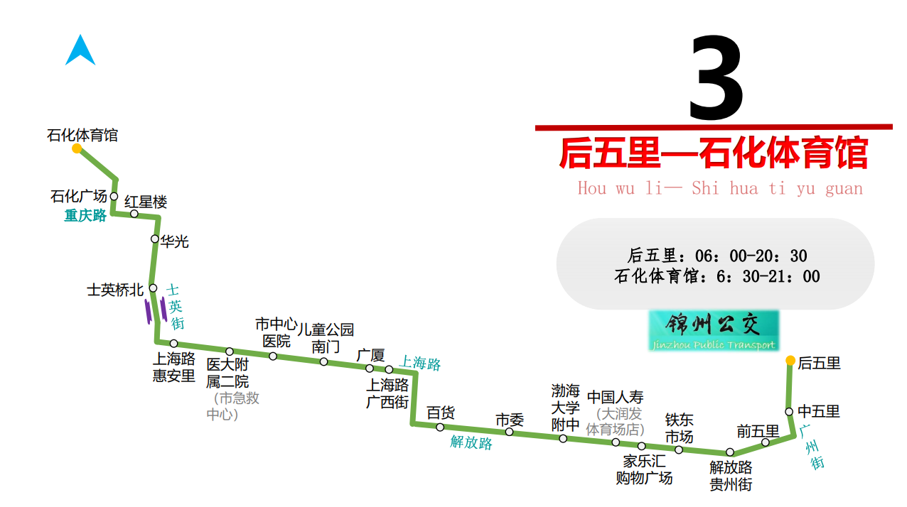 錦州公交線路圖