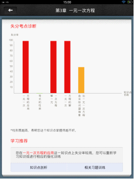 步步高家教機