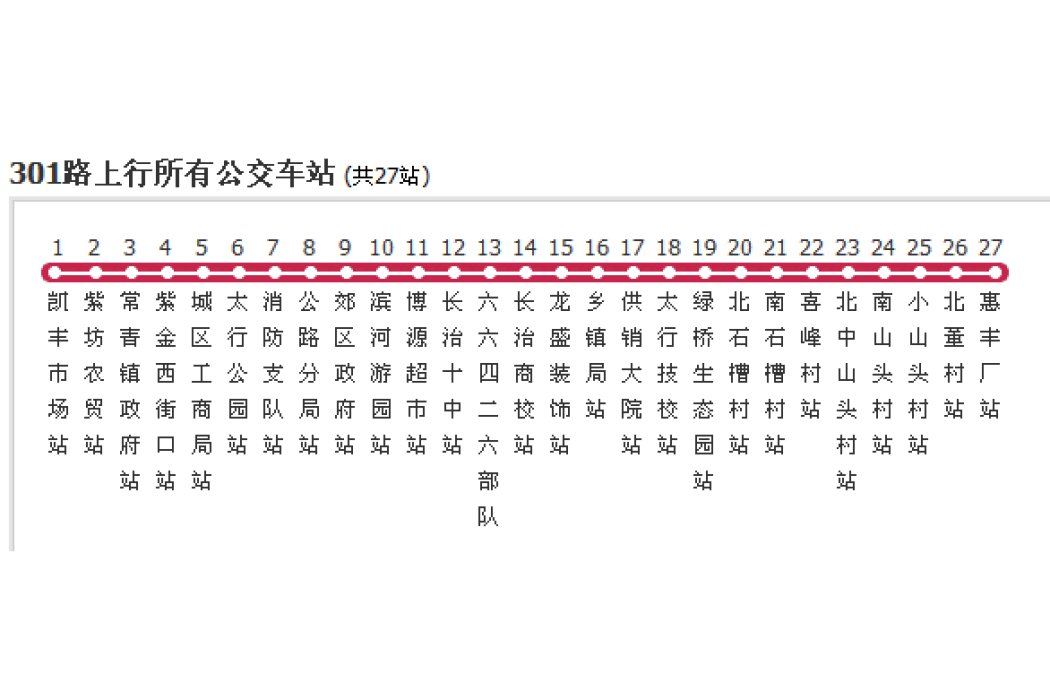 長治公交301路