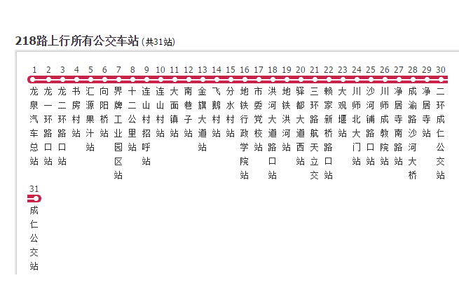 成都公交218路