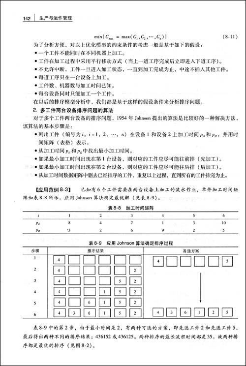 生產與動作管理