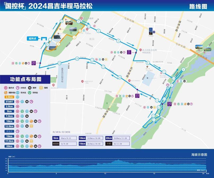 2024昌吉半程馬拉松