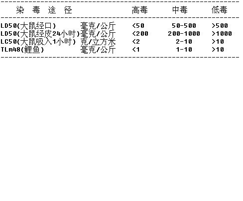 谷樂生