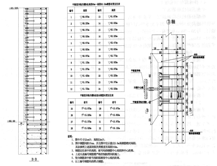 大型升船機液壓自升式模板施工工法