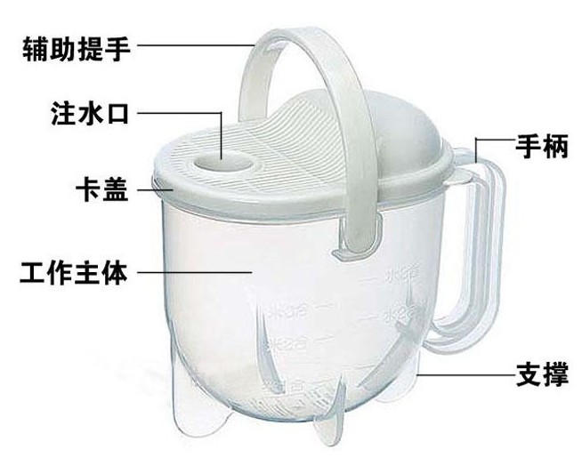 洗米器