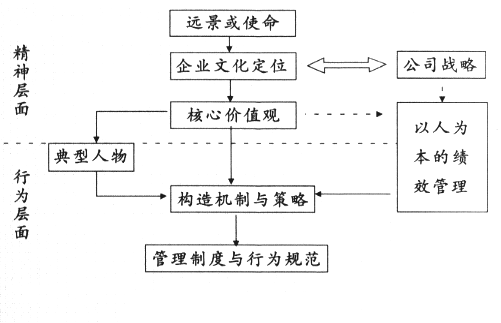 深圳市達隆包裝機械設備有限公司