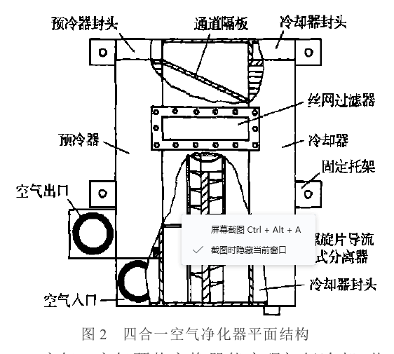 冷凍空氣乾燥機