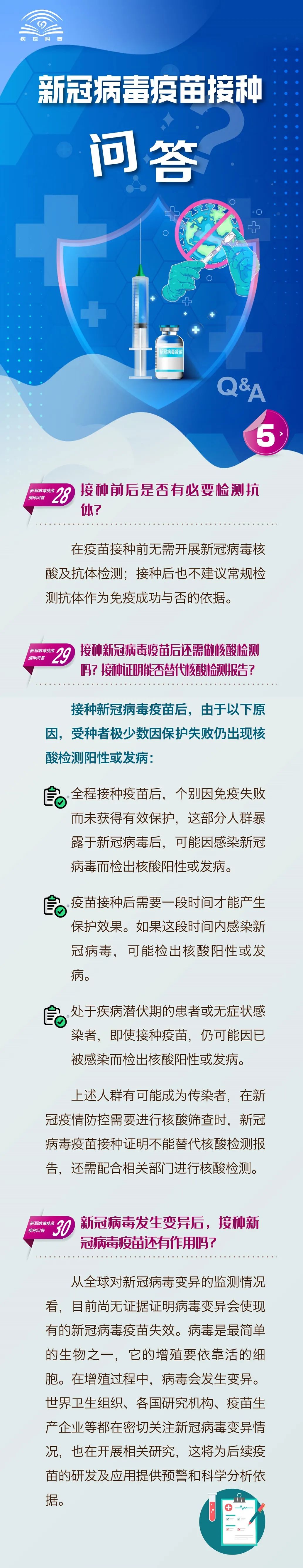 新冠病毒疫苗接種問答