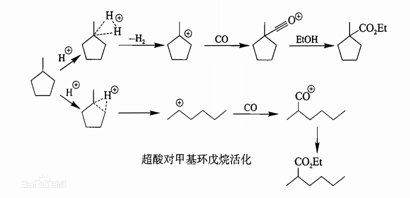 超強酸鹼