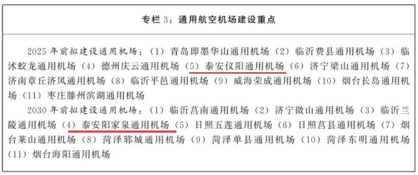 山東省航空航天產業發展規劃