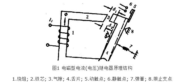 電壓繼電器